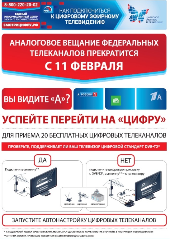 Проверьте, поддерживает ли Ваш телевизор цифровой стандарт