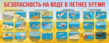 Безопасноть на воде