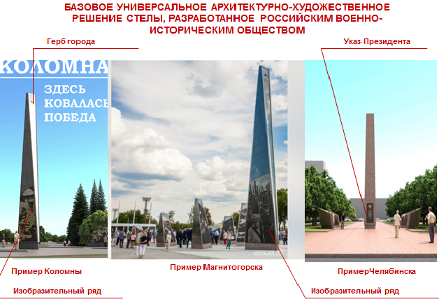 Проекты стелы в разных городах 