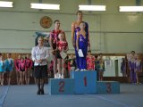 Акробатика Рыбинск 