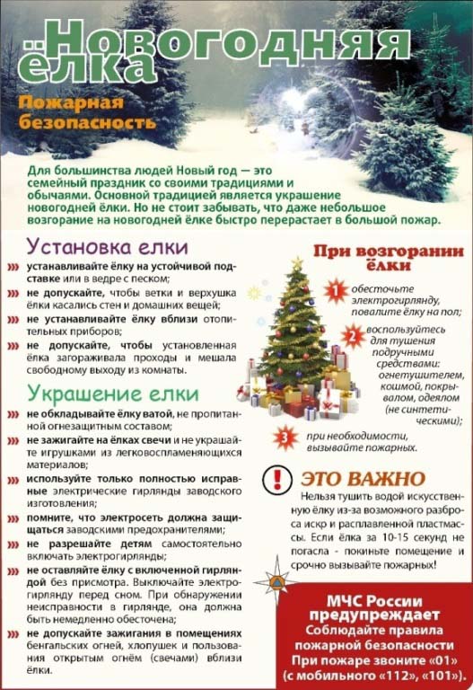Пожарная безопасность